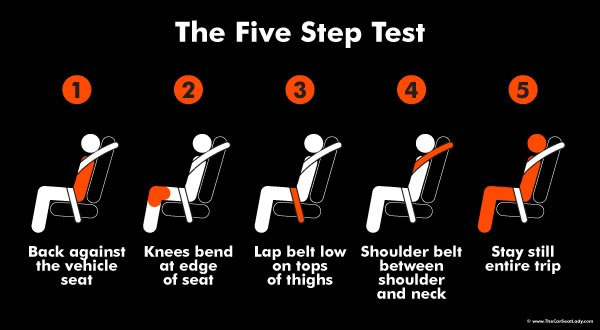 Seat Belt Safety 101 Auto Body Shop | Collision Repair Experts – Fix Auto USA child seat belt safety